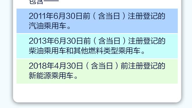 皇马当年标志性的反击！这次进球只需要两脚传递！