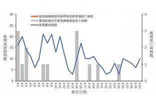 迈阿密国际官方：从洛杉矶银河购买了一个国际球员名额